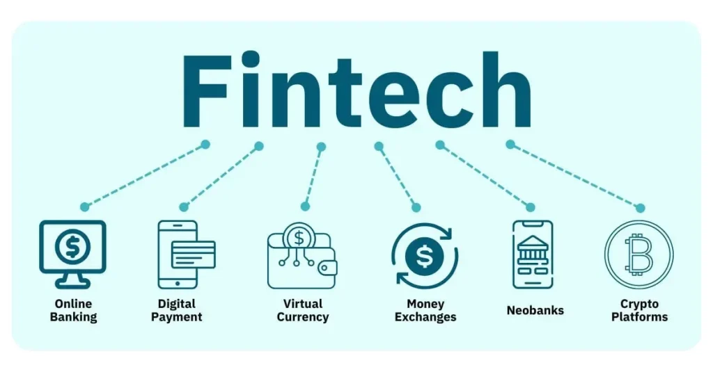 Fintech Technologies: Blockchain and Digital Payments Beyond